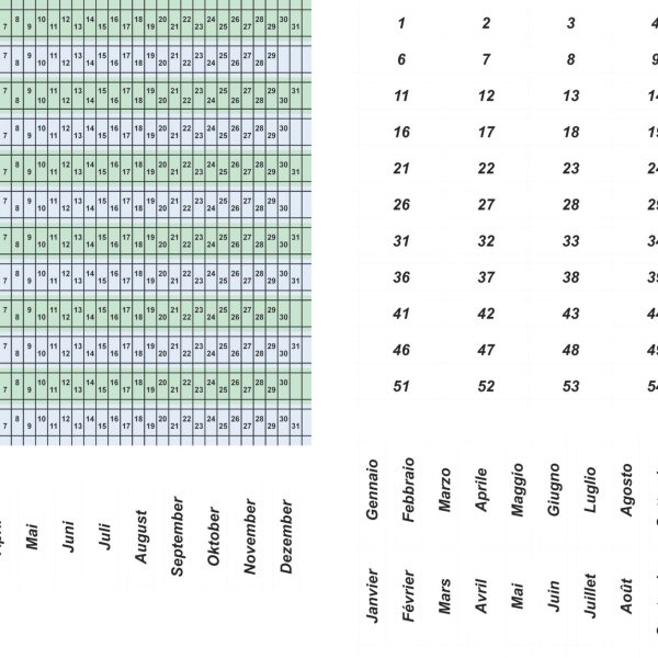 BEREC Datumsstreifenset DS 07 7-Tage-Woche