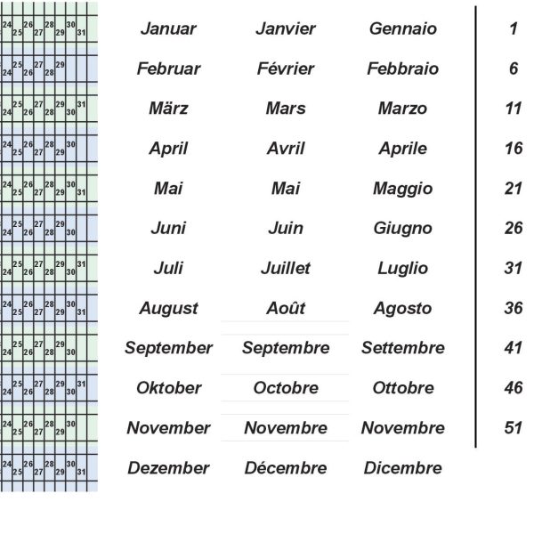 BEREC Datumsstreifen DS 83 7-Tage-Woche selbstklebend