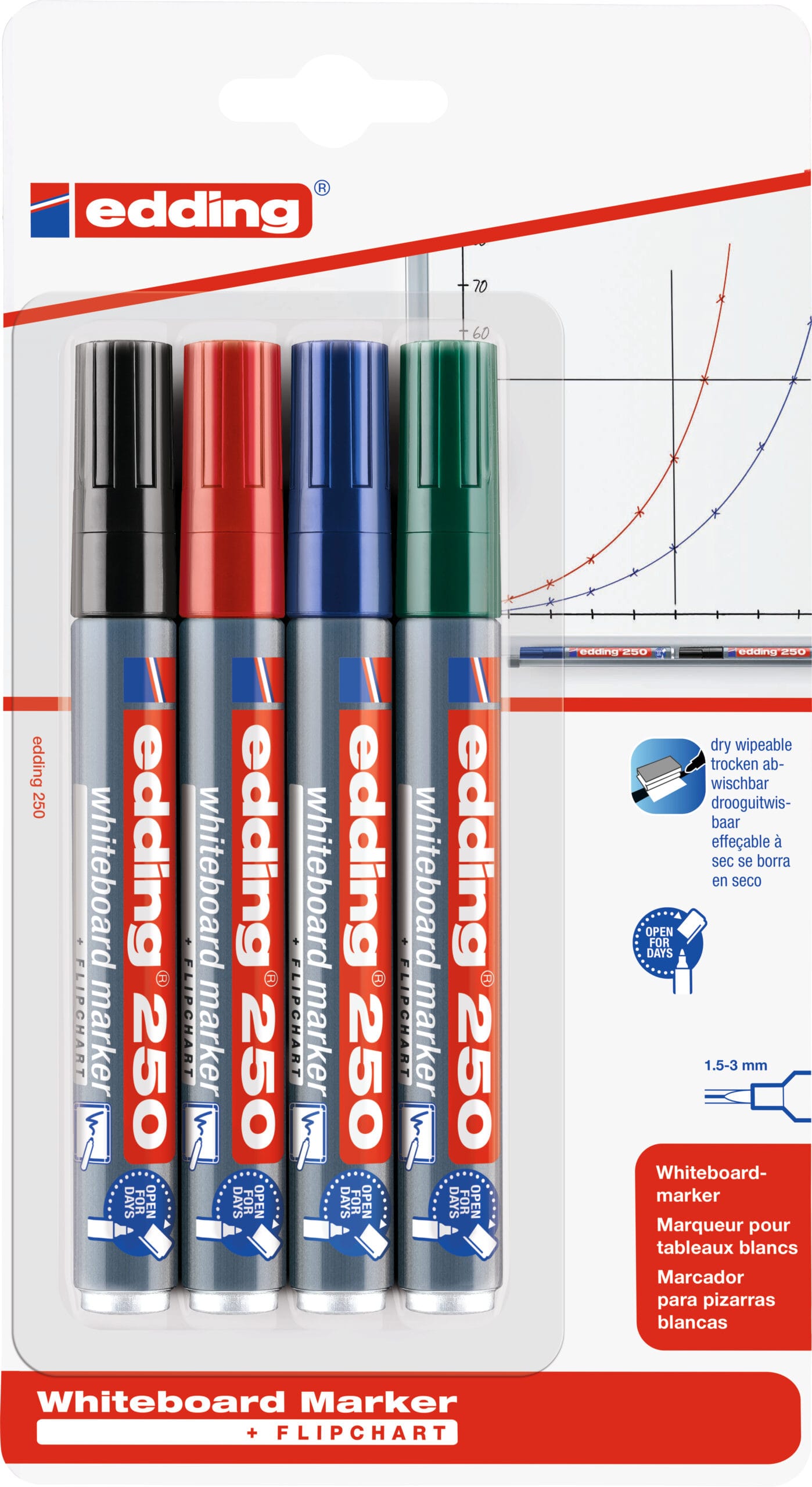 EDDING-250BLI-1234-4004764800544 EDDING Boardmarker 250 1.5-3mm 250BLI-1234 4 Farben ass. Blister – Hochwertig & günstig bei ShopDeca
