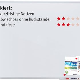 FRANKEN Whiteboard 90x180cm SC3107 X-tra!Line lackiert