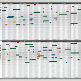 MAGNETOPLAN Personal und Projektplaner 1241212S 12 Monate, 35 Pos. 1215x915mm