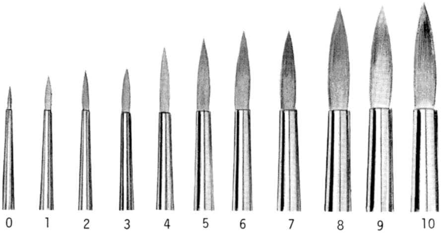 TALENS-90519103-8712079030308 TALENS Aquarellpinsel Gr.9 90519109 – Hochwertig & günstig bei ShopDeca