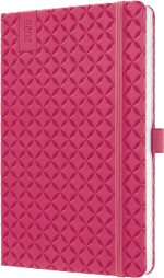 Agenden, Kalender, Zeitplanung