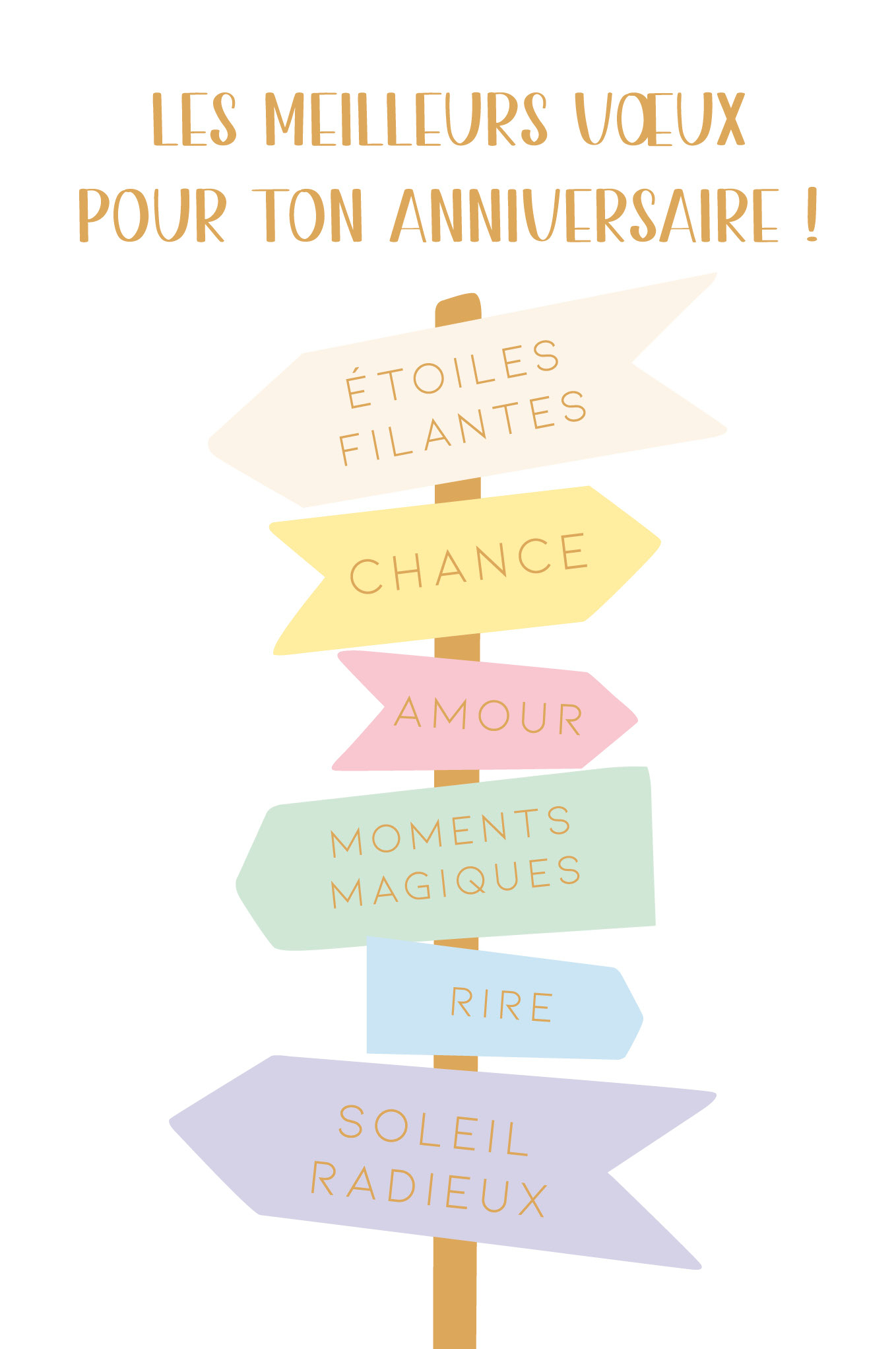 ABC-53071-7611119277011 ABC Geburtstagskarte FR B6 53071 Wegweiser – Hochwertig & günstig bei ShopDeca