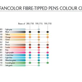 CARAN D'ACHE Fasermalstift Fancolor Maxi 195.059 braun