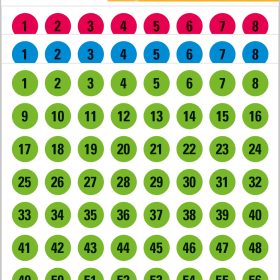 HERMA Zahlenetiketten 8mm 4129 1-160 6 Stück