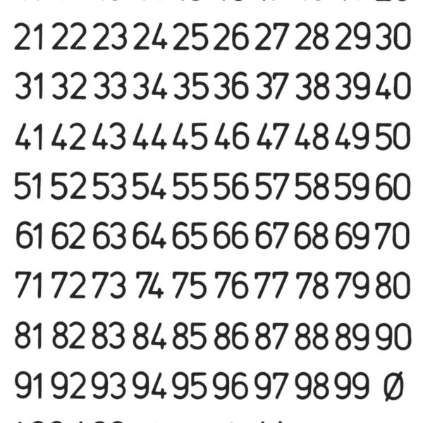 HERMA Zahlenetiketten 5mm 4155 schwarz, 1-100 2 Stück