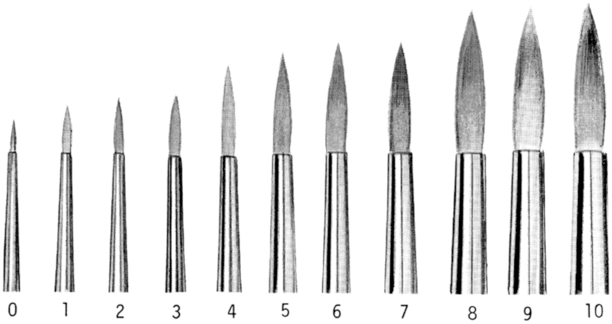 TALENS-90519100-8712079030278 TALENS Aquarellpinsel Gr.0 90519100 – Hochwertig & günstig bei ShopDeca