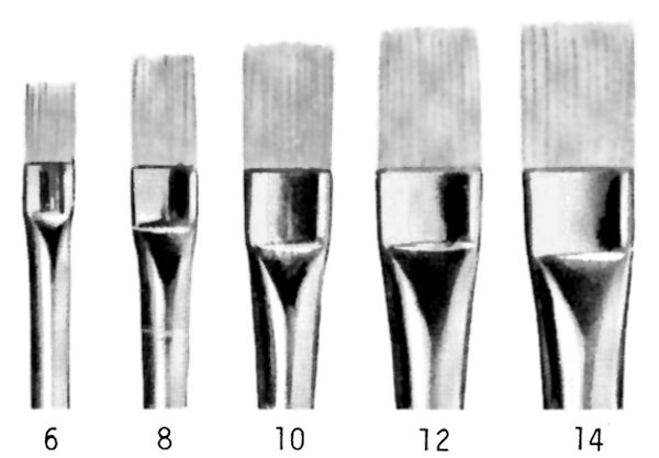 VAN GOGH Ölmalpinsel Gr.8 90529408
