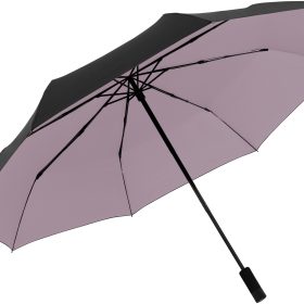 KNIRPS Regenschirm U.090 HeatShield 2090.100.9 schwarz/rosa manual